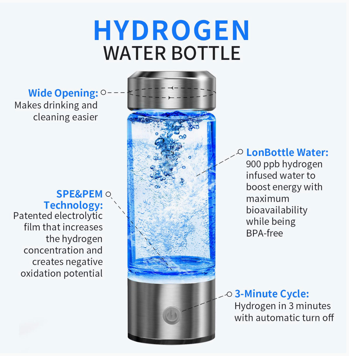 ICE CABIN CHARGE™ HYDROGEN WATER BOTTLE